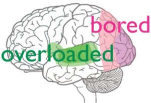 brain-overloaded-and-bored-400x275